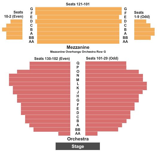Samuel J. Friedman Theatre Balusters Seating Chart